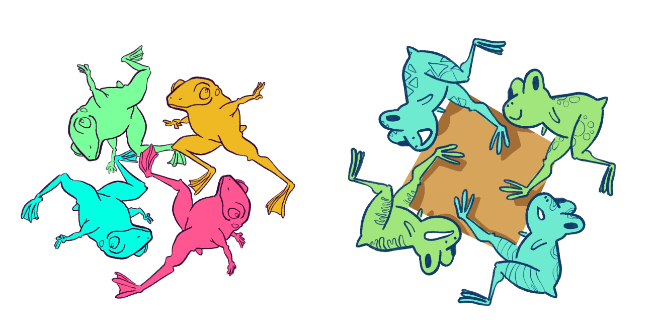 two sets of four frogs each jumping in 90 degree angles