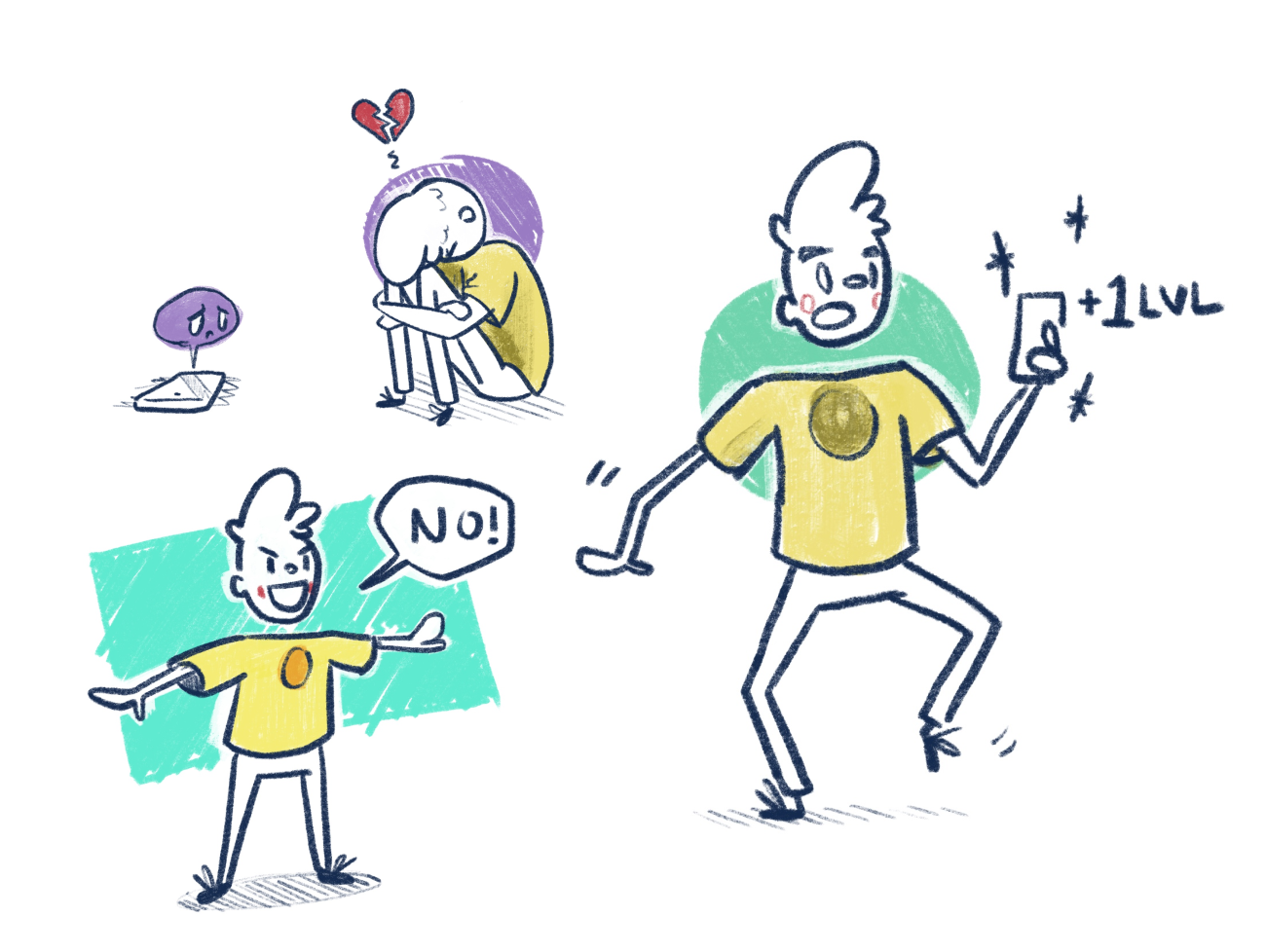a character in a a yellow shirt in three scenes: in heartbreak with his phone, screaming no, and shocked at receiving a level up